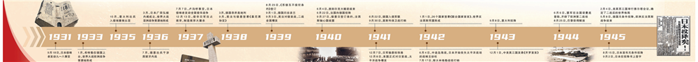 【圖集】歷史，永志不忘